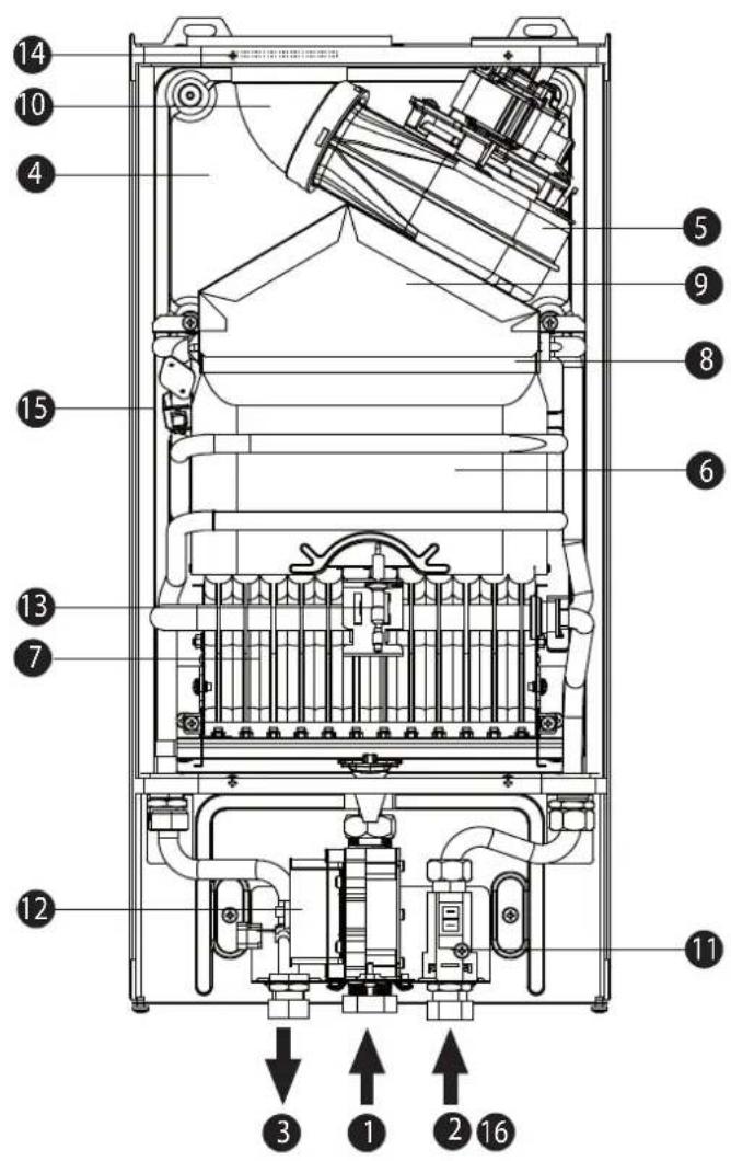 COINTRA CPE 7 T n - Dimensions et connexions - 2