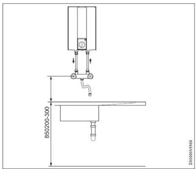 STIEBEL ELTRON UFP 5 h - Montage - 1