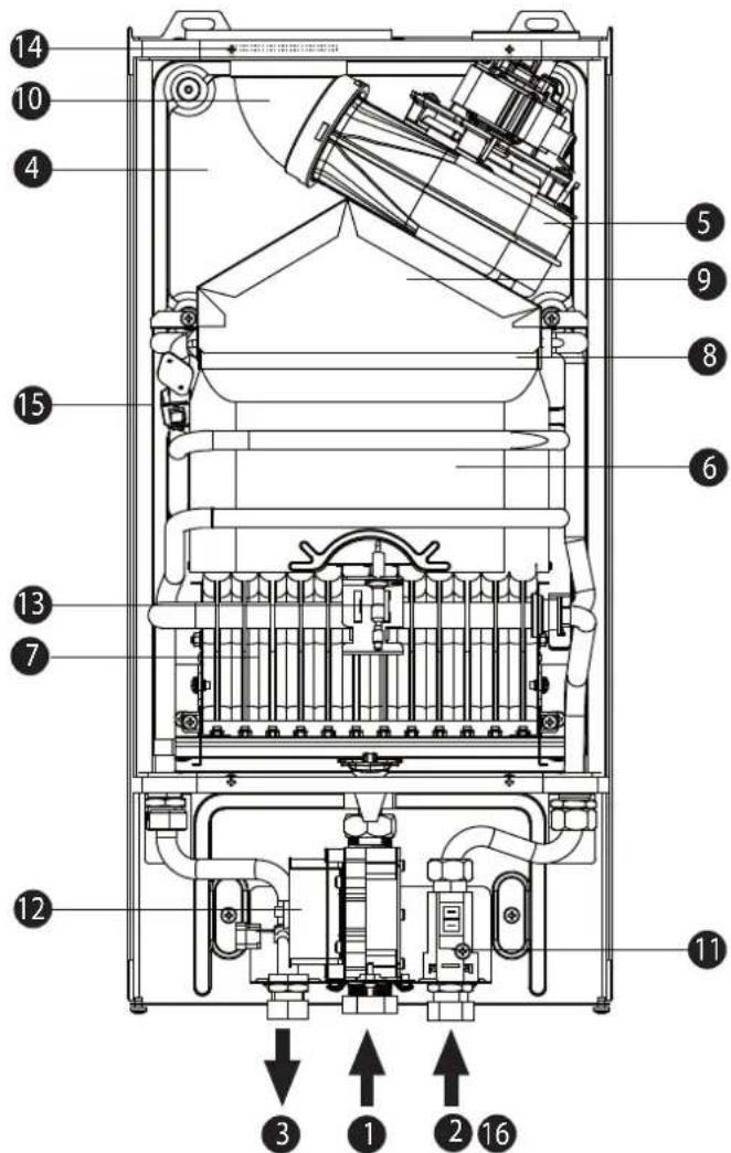 COINTRA CPE 14 T n - Vue générale et composants principaux - 1