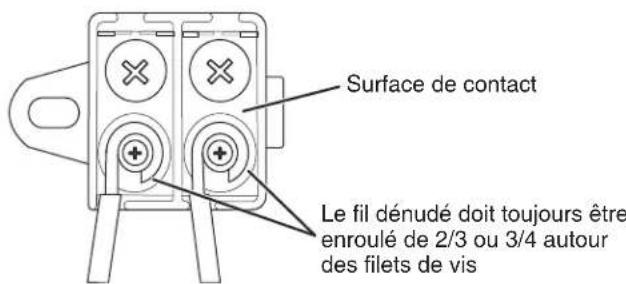 KITCHENAID KDPM804KPS - Connecter les conducteurs restants - 4