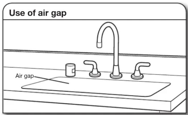 KITCHENAID KDPM804KPS - DRAIN REQUIREMENTS - 1