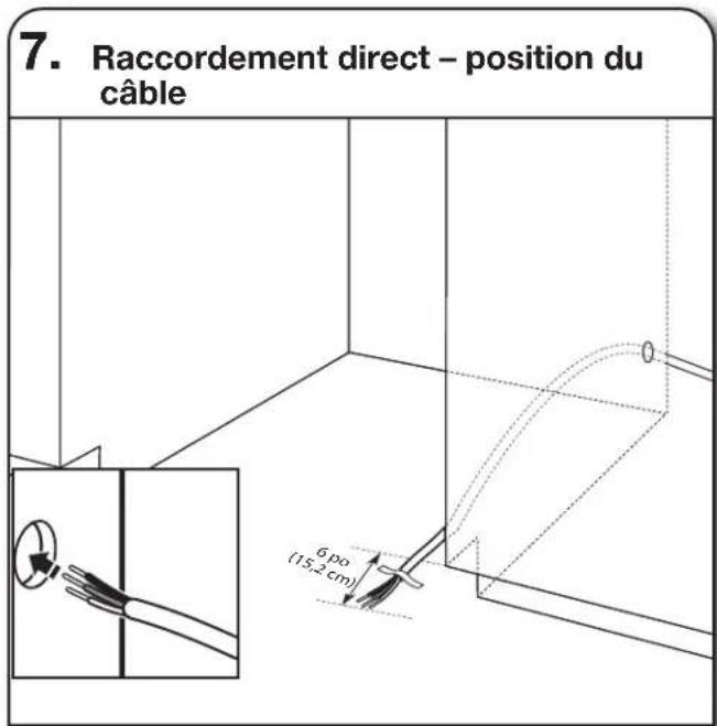 KITCHENAID KDPM804KPS - RACCORDEMENT ÉLECTRIQUE - 1