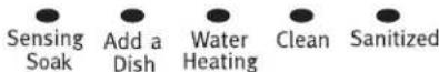 KITCHENAID KUDP01DLBL5 - Status Indicators - 1