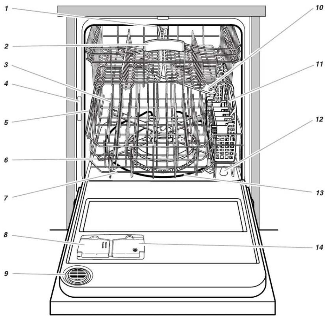 KITCHENAID KUDK01TKBL0 - SAVE THESE INSTRUCTIONS - 1