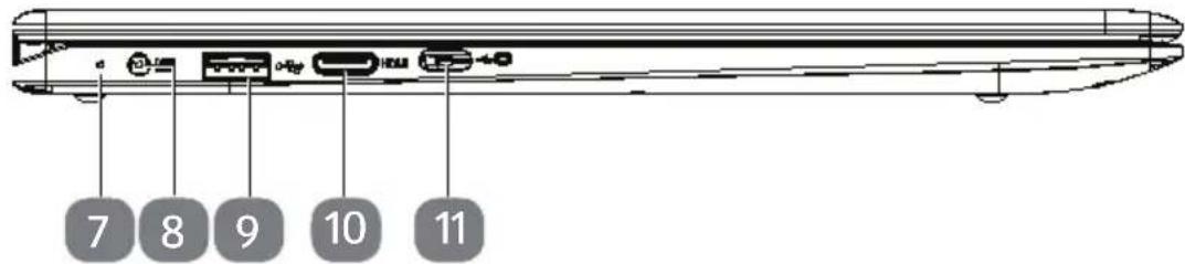 MEDION Akoya E3222 (MD 63500) - Linkerkant - 1
