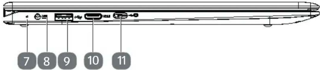 MEDION Akoya E3222 (MD 63500) - Linke Seite - 1