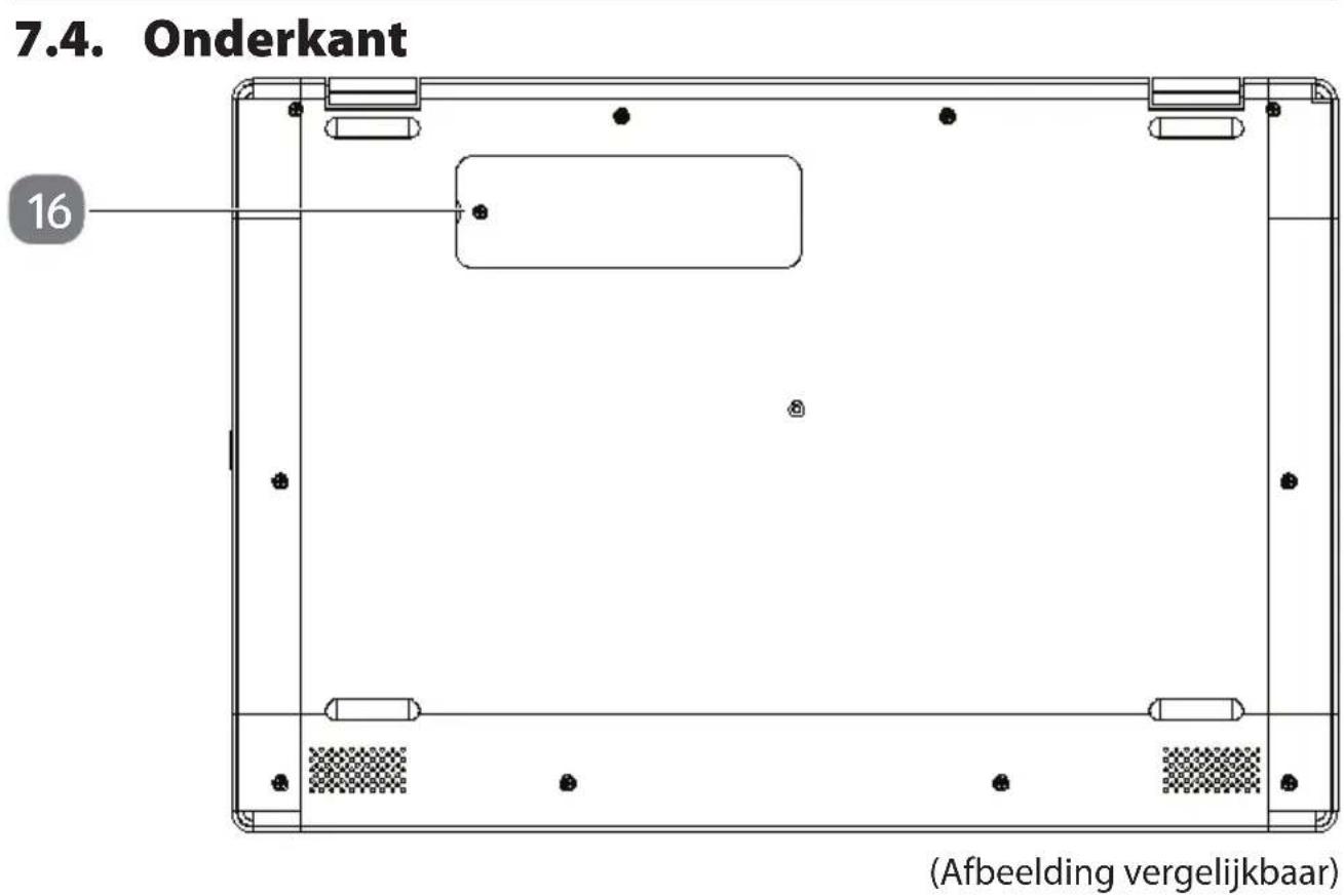 MEDION Akoya E3222 (MD 63500) - Rechterkant - 2