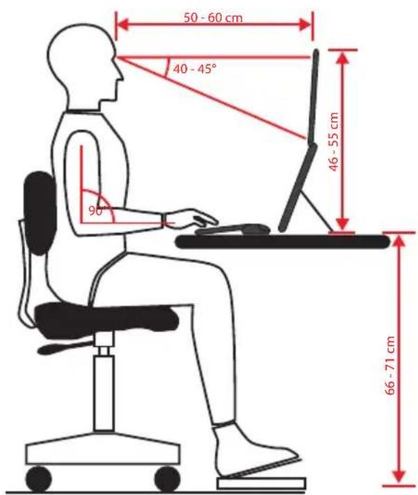 MEDION Akoya E3222 (MD 63500) - 4.12.Ergonomie - 3
