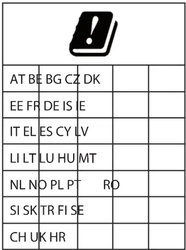 MEDION Akoya E3222 (MD 63500) - Déclaration de conformité UE - 1