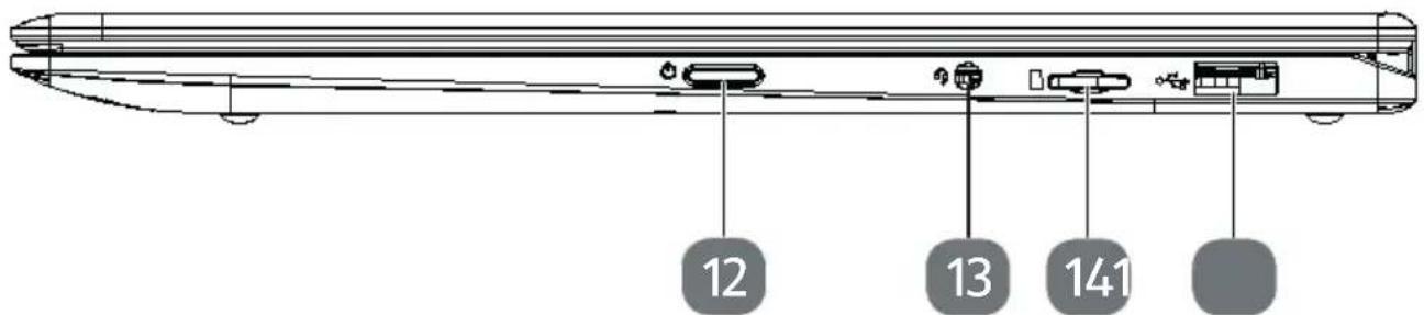 MEDION Akoya E3222 (MD 63500) - Rechte Seite - 1