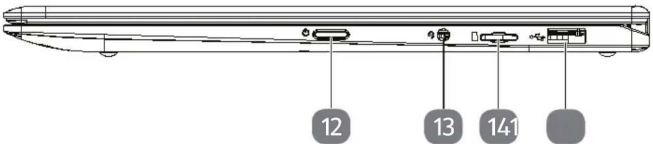 MEDION Akoya E3222 (MD 63500) - Rechterkant - 1