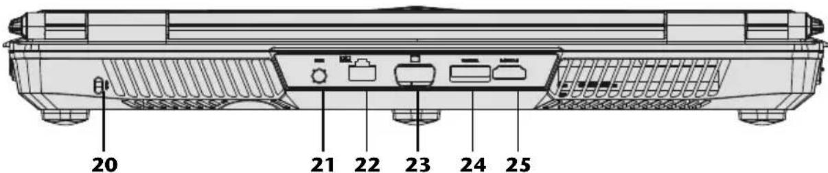 MEDION Erazer X6811 (MD 97779) - Achterkant - 1