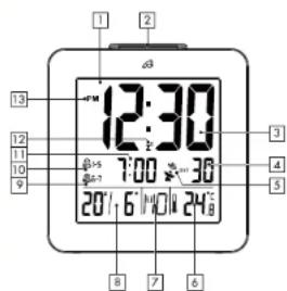 AURIOL IAN 296172 - Display und Bedienfelder - 1