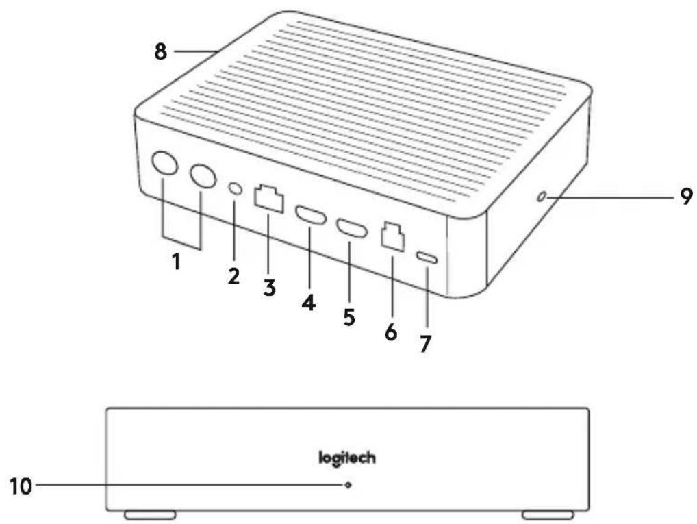 LOGITECH Rally - DISPLAY HUB - 1