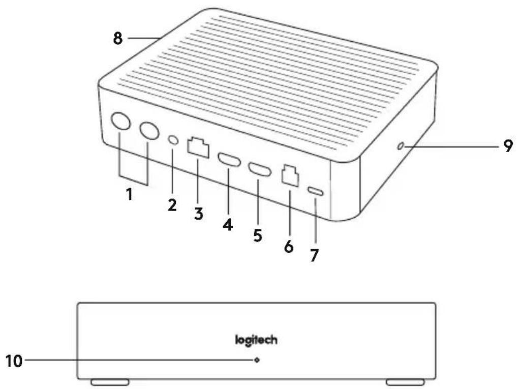 LOGITECH Rally - EKRAN HUB'I - 1