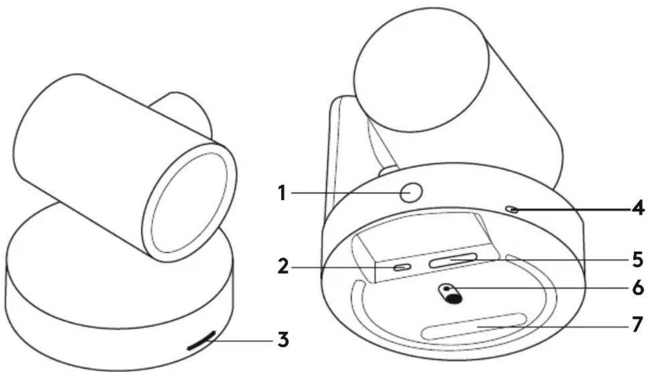 LOGITECH Rally - VIDEOCAMERA - 1