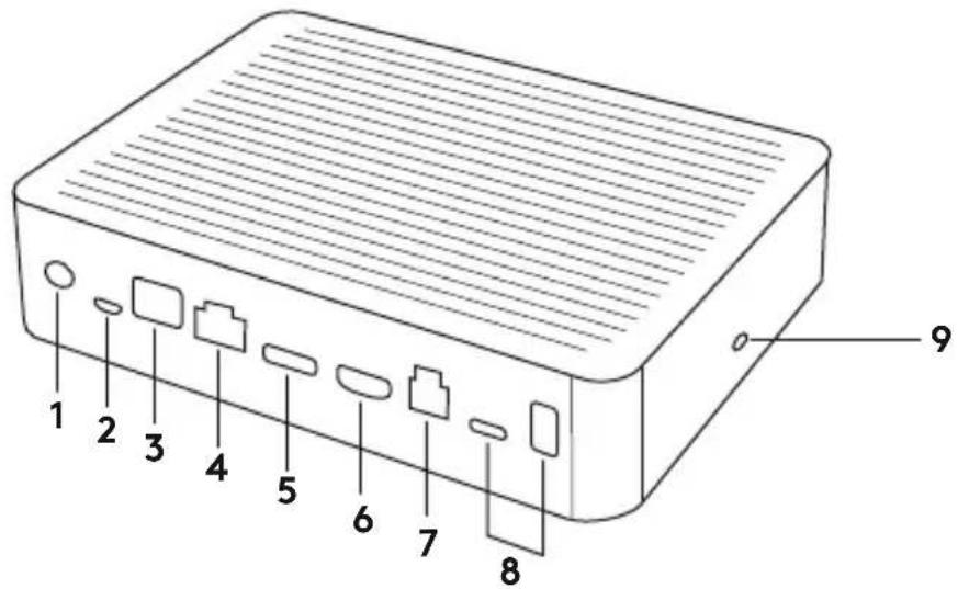 LOGITECH Rally - TABLE HUB - 1