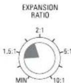 DBX 286s - Réglages et utilisations conseillées - 8