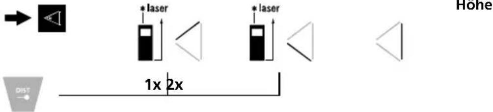 Laserliner LaserRangeMaster T4 Pro - Winkelfunction 2: - 1