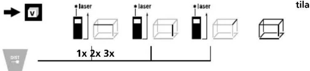 Laserliner LaserRangeMaster T4 Pro - Tilavuuksien mittaus: - 1