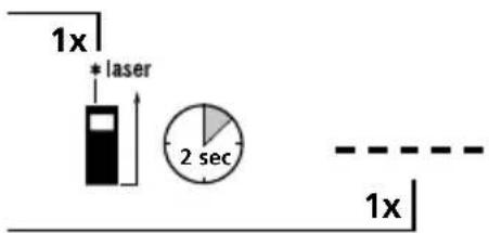 Laserliner LaserRangeMaster T4 Pro - Længdemåling: - 2