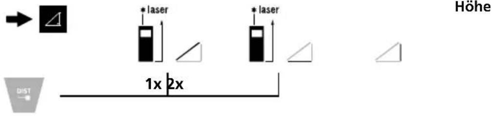 Laserliner LaserRangeMaster T4 Pro - Pythagoras-Funktion 1: - 1