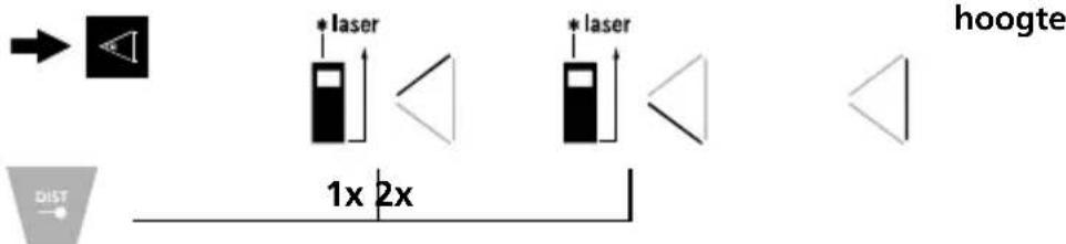 Laserliner LaserRangeMaster T4 Pro - Hoekfunctie 2: - 1