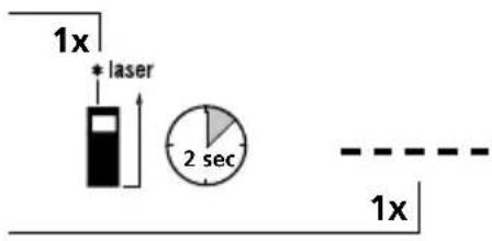 Laserliner LaserRangeMaster T4 Pro - Längenmessung: - 2