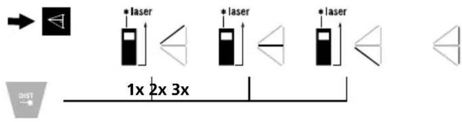 Laserliner LaserRangeMaster T4 Pro - Funzione pitagorica 2: - 1