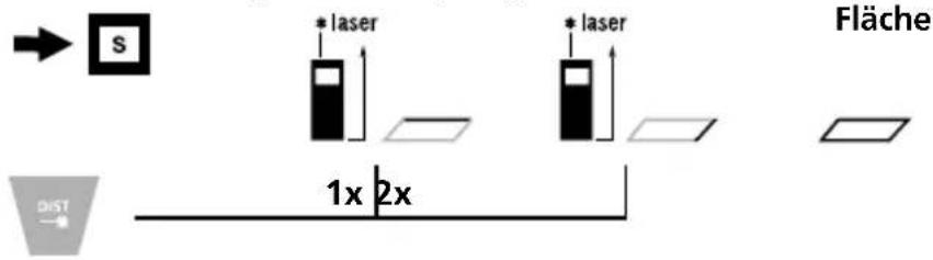 Laserliner LaserRangeMaster T4 Pro - Flächenmessung: - 1