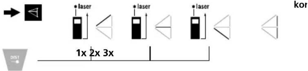 Laserliner LaserRangeMaster T4 Pro - Vinkelfunktion 2: - 2