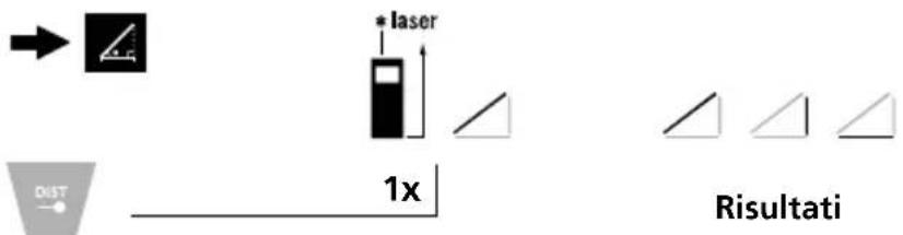 Laserliner LaserRangeMaster T4 Pro - Funzione angoli 1: - 1