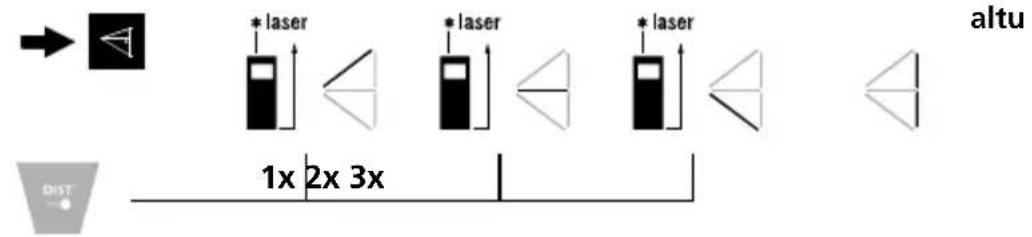 Laserliner LaserRangeMaster T4 Pro - Función Pitágoras 2: - 1