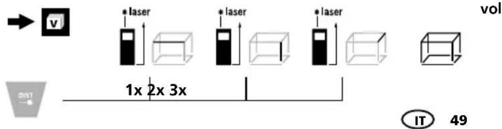 Laserliner LaserRangeMaster T4 Pro - Misura del volume: - 1