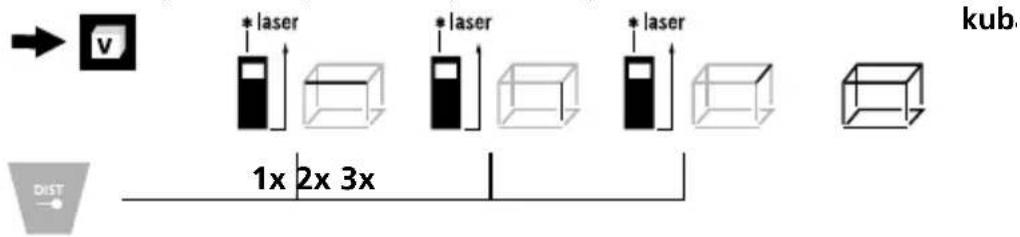 Laserliner LaserRangeMaster T4 Pro - Pomiar kubatury: - 1