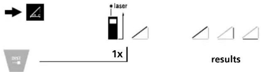 Laserliner LaserRangeMaster T4 Pro - Angle function 1: - 1