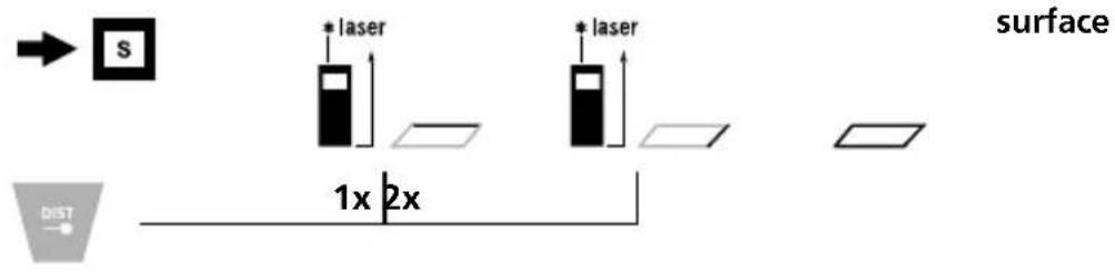 Laserliner LaserRangeMaster T4 Pro - Mesure de la surface : - 1