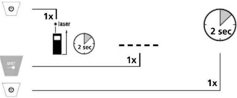 Laserliner LaserRangeMaster T4 Pro - Accensione, misura e spegnimento: - 1