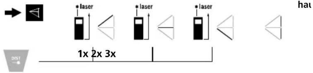 Laserliner LaserRangeMaster T4 Pro - Fonction Pythagore 2 : - 1