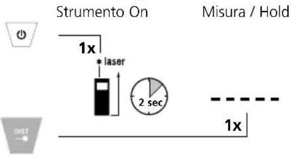 Laserliner LaserRangeMaster T4 Pro - Misura della lunghezza: - 1