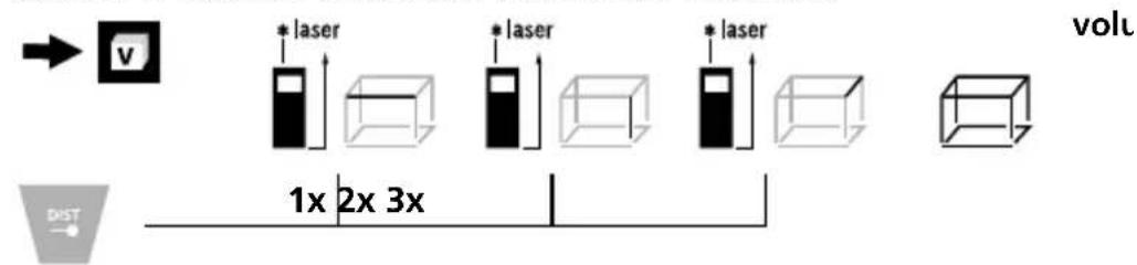 Laserliner LaserRangeMaster T4 Pro - Medicion del volumen: - 1
