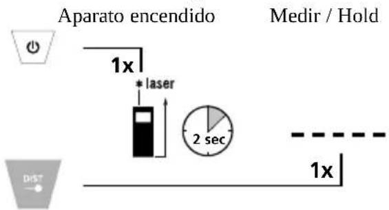 Laserliner LaserRangeMaster T4 Pro - Medicina de longitudes: - 1