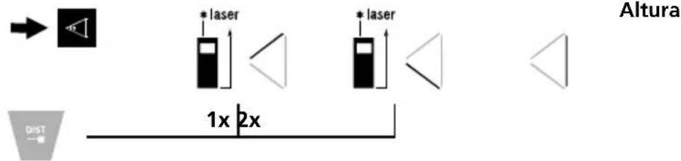 Laserliner LaserRangeMaster T4 Pro - Función de radio 2: - 1