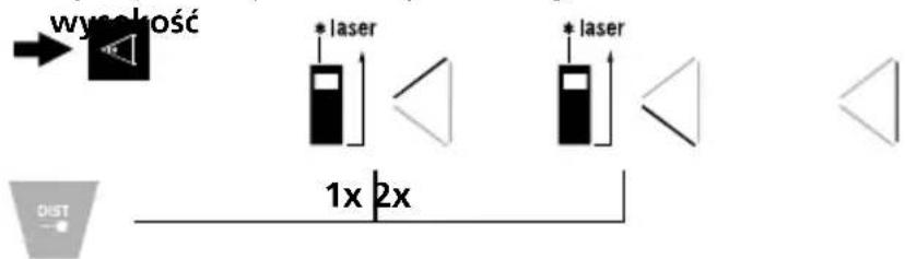 Laserliner LaserRangeMaster T4 Pro - Funkcja kata 2: - 1