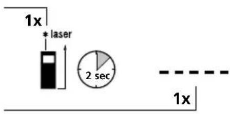 Laserliner LaserRangeMaster T4 Pro - Mesure de la longueur : - 2
