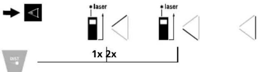Laserliner LaserRangeMaster T4 Pro - Fonction d'angle 2 : - 1