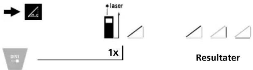 Laserliner LaserRangeMaster T4 Pro - Vinkelfunktion 1: - 1