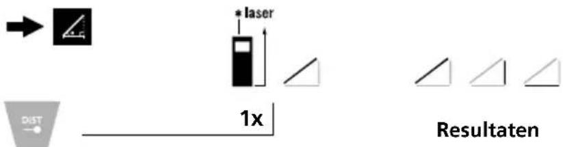 Laserliner LaserRangeMaster T4 Pro - Meetfungie omschakelen: - 2
