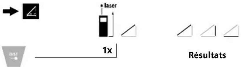 Laserliner LaserRangeMaster T4 Pro - Fonction d'angle 1 : - 1