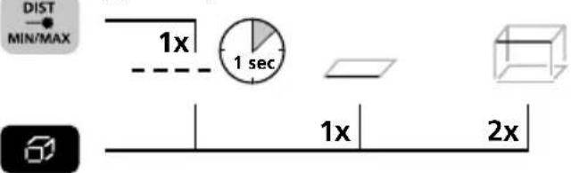 Laserliner DistanceMaster Compact Plus - Meetfunctie omschakelen: - 1